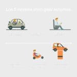 Los 5 niveles de conducción autónoma