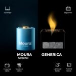Uncover the Shocking Truth: Moura Original vs Generic Batteries Compared